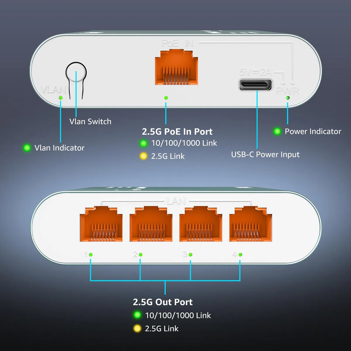 Splitter Ethernet 2.5G 1 a 4 con Entrada PoE, Splitter de Internet RJ45 de Alta Velocidad 2.5G con Carcasa de Aluminio, Aislamiento de Puerto VLAN, Alimentado por PoE/USB-C, Cable USB-C Incluido