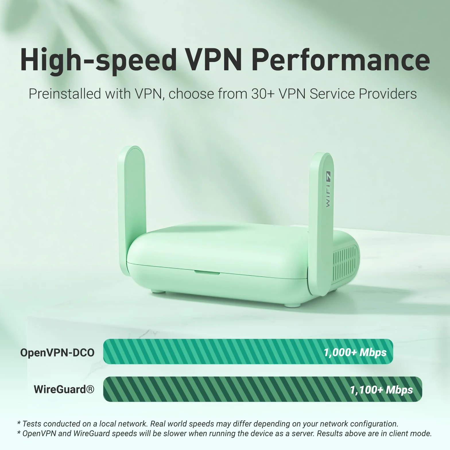 GL.iNet GL-MT3600BE (Beryl 7) Router Portátil WiFi 7, Mini VPN 2.5G para Viaje, Auto, Negocios, Móvil, RV, Crucero, Avión