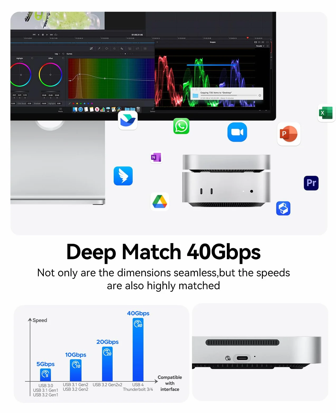 ORICO Minimate Mac Mini M4 SSD 4TB Almacenamiento, Expansión SSD Externa para Mac Mini M4/M4 Pro, SSD NVMe Externo (No Extraíble) hasta 40 Gbps (3800 MB/s) - Plata