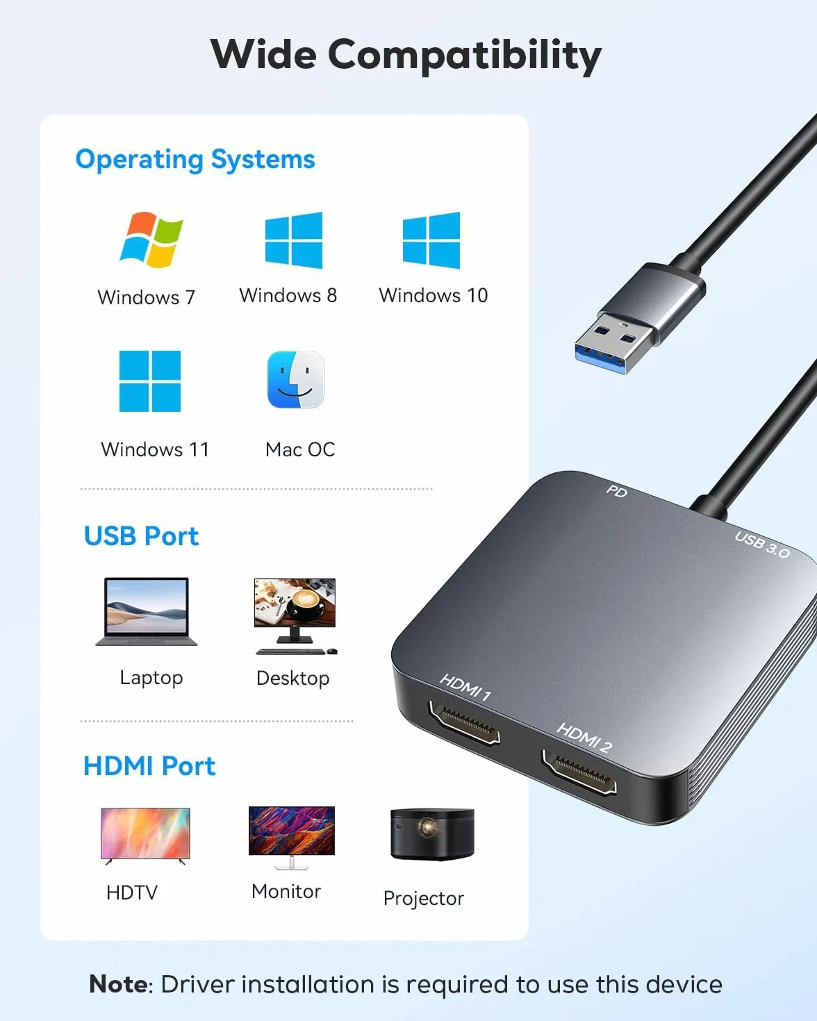 ABLEWE Adaptador USB 3.0 a Dual HDMI con Puerto USB 3.0, HDMI a USB, Audio y vídeo, Cable convertidor de gráficos para Ordenador portátil, Monitor de Escritorio, TV, Compatible con Mac OS, Windows