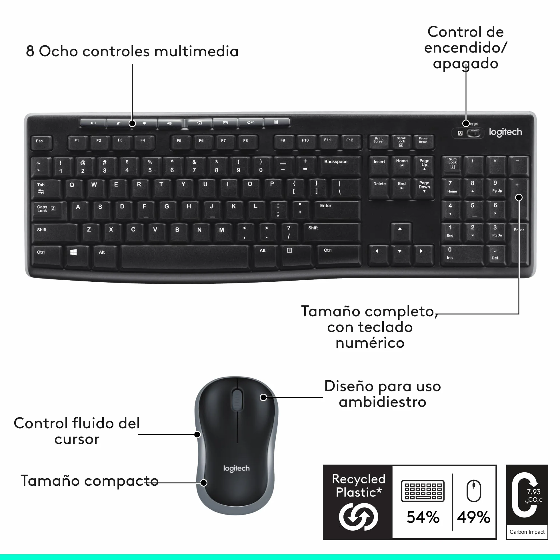 Logitech MK270 Combo Teclado y Ratón Inalámbrico para Windows, 2,4GHz Inalámbrico, Ratón Compacto, 8 Teclas Multimedia y de Acceso Directo, 2 años de batería, PC, PC Portátil, QWERTY Español - Negro