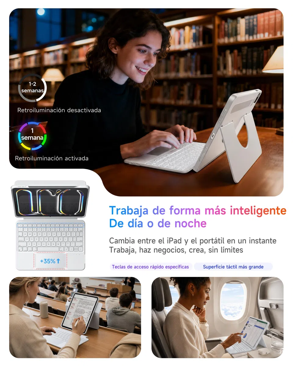 HOU Funda con Teclado para iPad A16 11.ª/10.ª Generación, Blanco, Retroiluminación, Trackpad