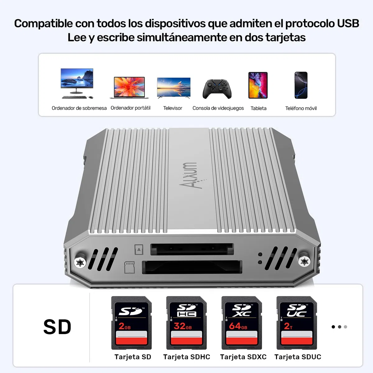 Alxum Lector de Tarjetas de Doble Ranura 10 Gbps CFexpress Tipo A y SD4.0 UHS-II USB-C USB 3.1 Gen 2 para CFExpress Tipo A/SD/SDHC/SDXC/SDUC, Compatible con Windows/Mac/Linux/Android