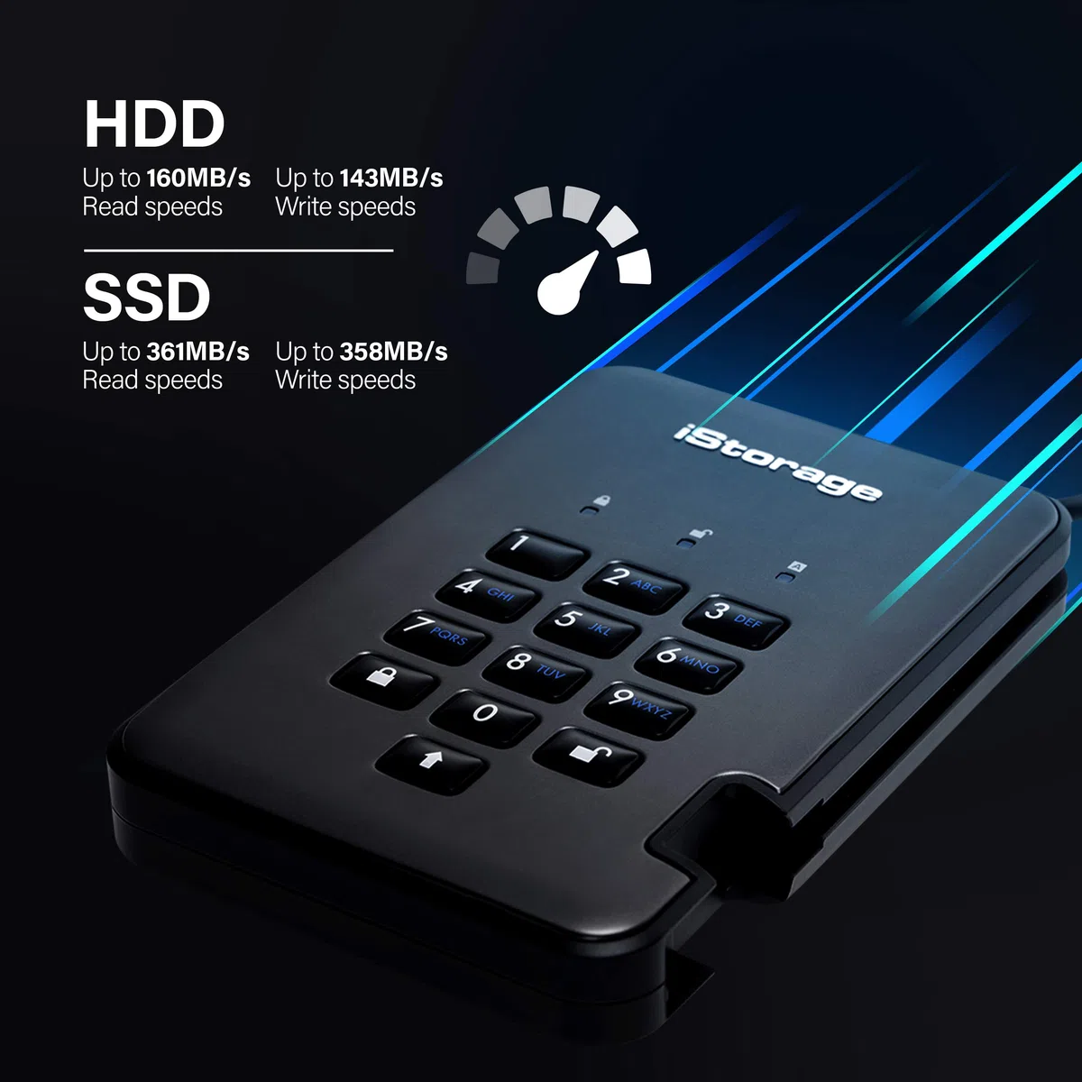 iStorage diskAshur PRO2 SSD 256 GB - SSD seguro - FIPS Nivel 2 - Protegido por contraseña - Resistente al polvo y al agua