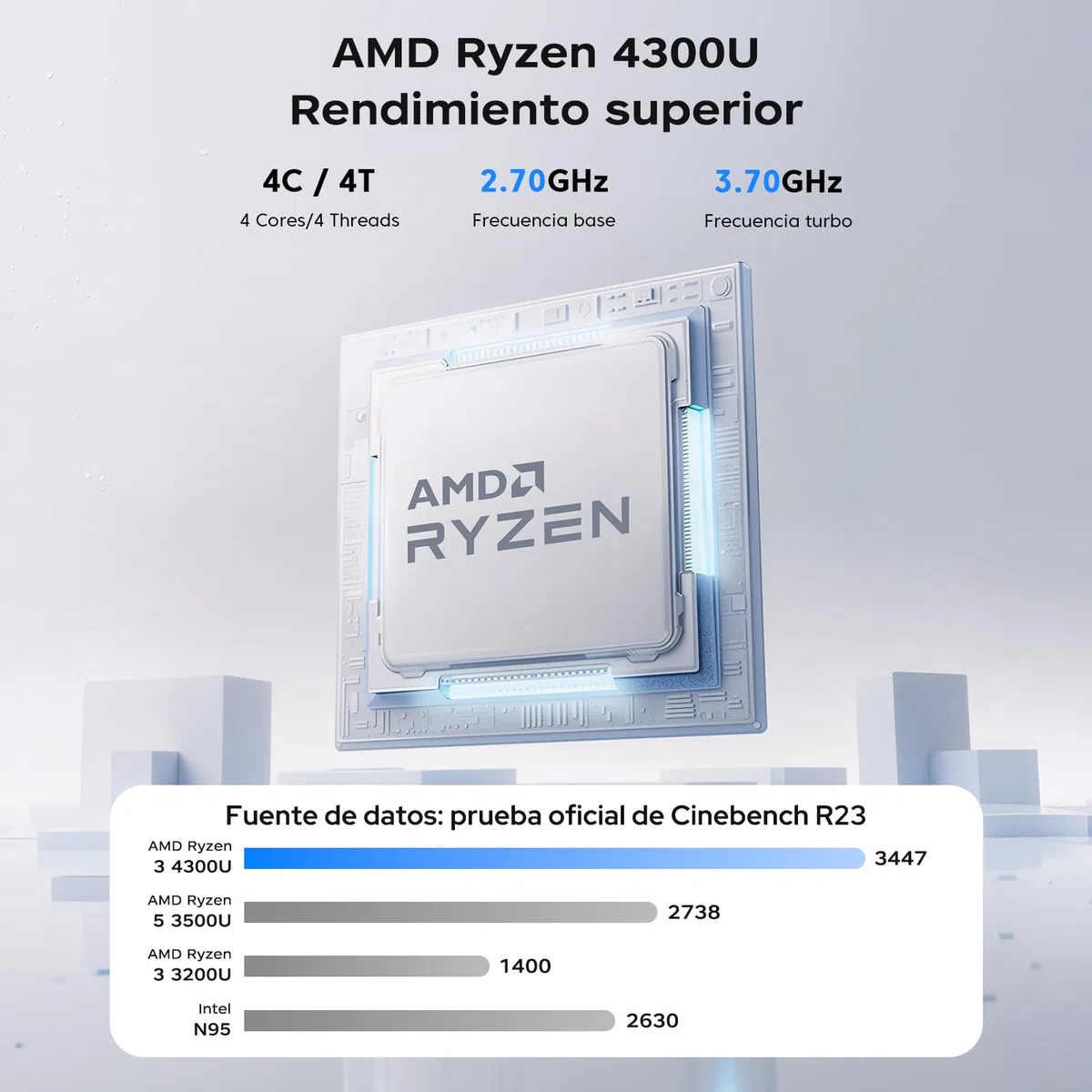 ACEMAGIC 16" Ordenador Portátil Procesador Ryzen 4300U hasta 3,7 GHz (Superar N95/N150/3500U/3200U) Portatil 16GB RAM 512GB SSD Expansión 2TB, Laptop 1920x1200 FHD, HDMI, Typo C, Gris